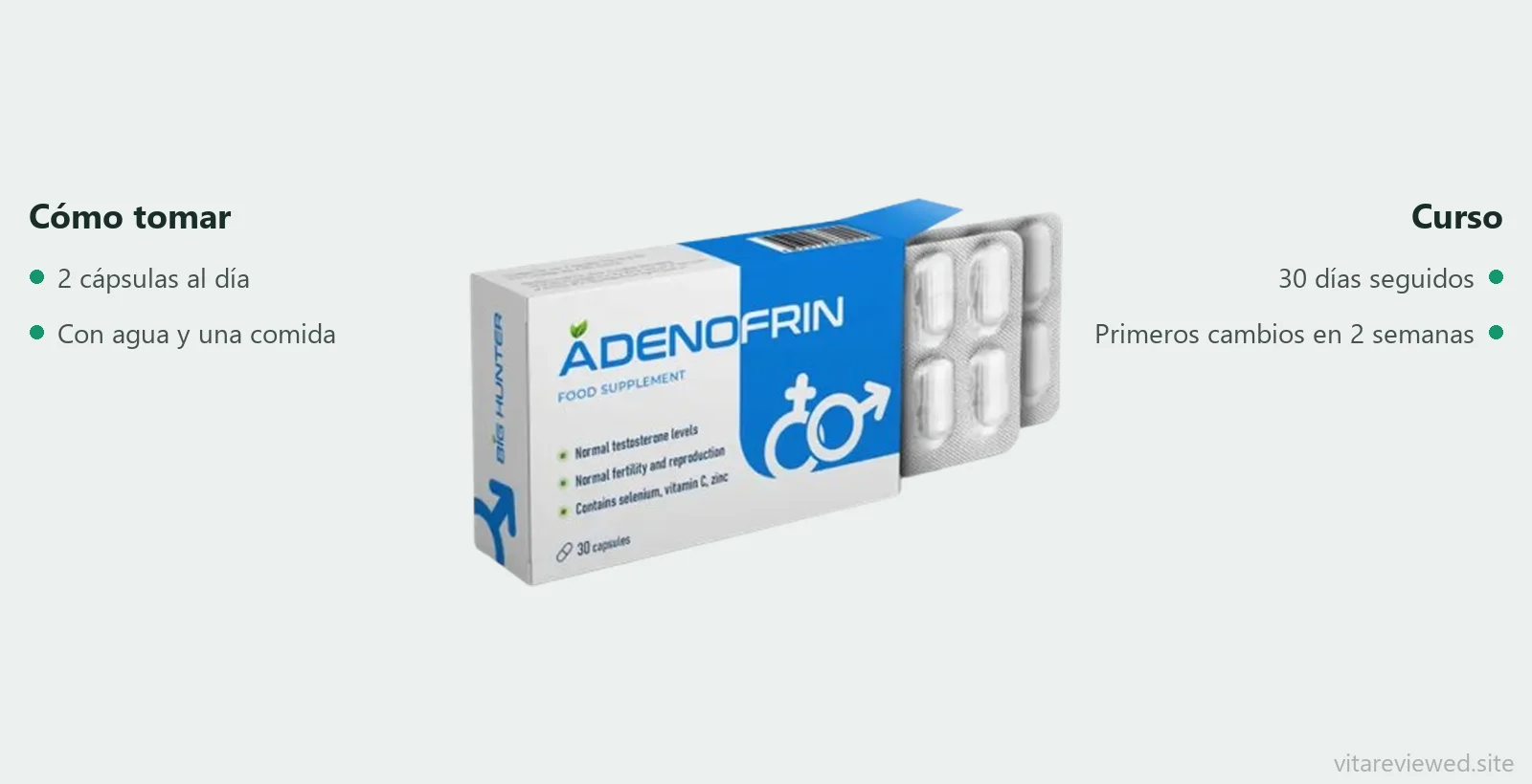 Cómo tomar Adenofrin