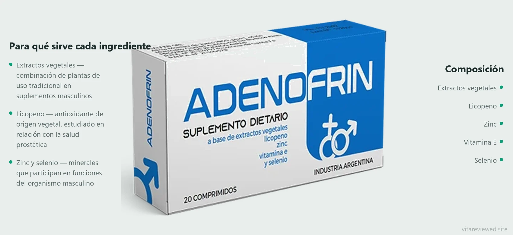 Adenofrin — composición e ingredientes