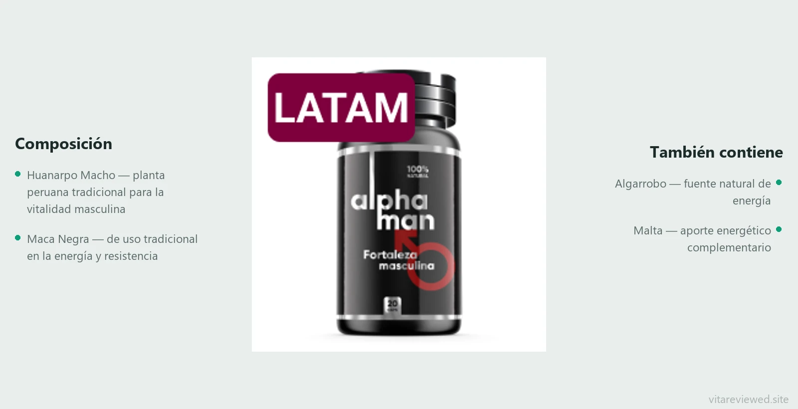 Alphaman — composición