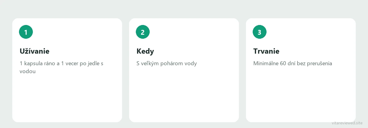 Užívanie ArtiZynt: 2 kapsuly denne