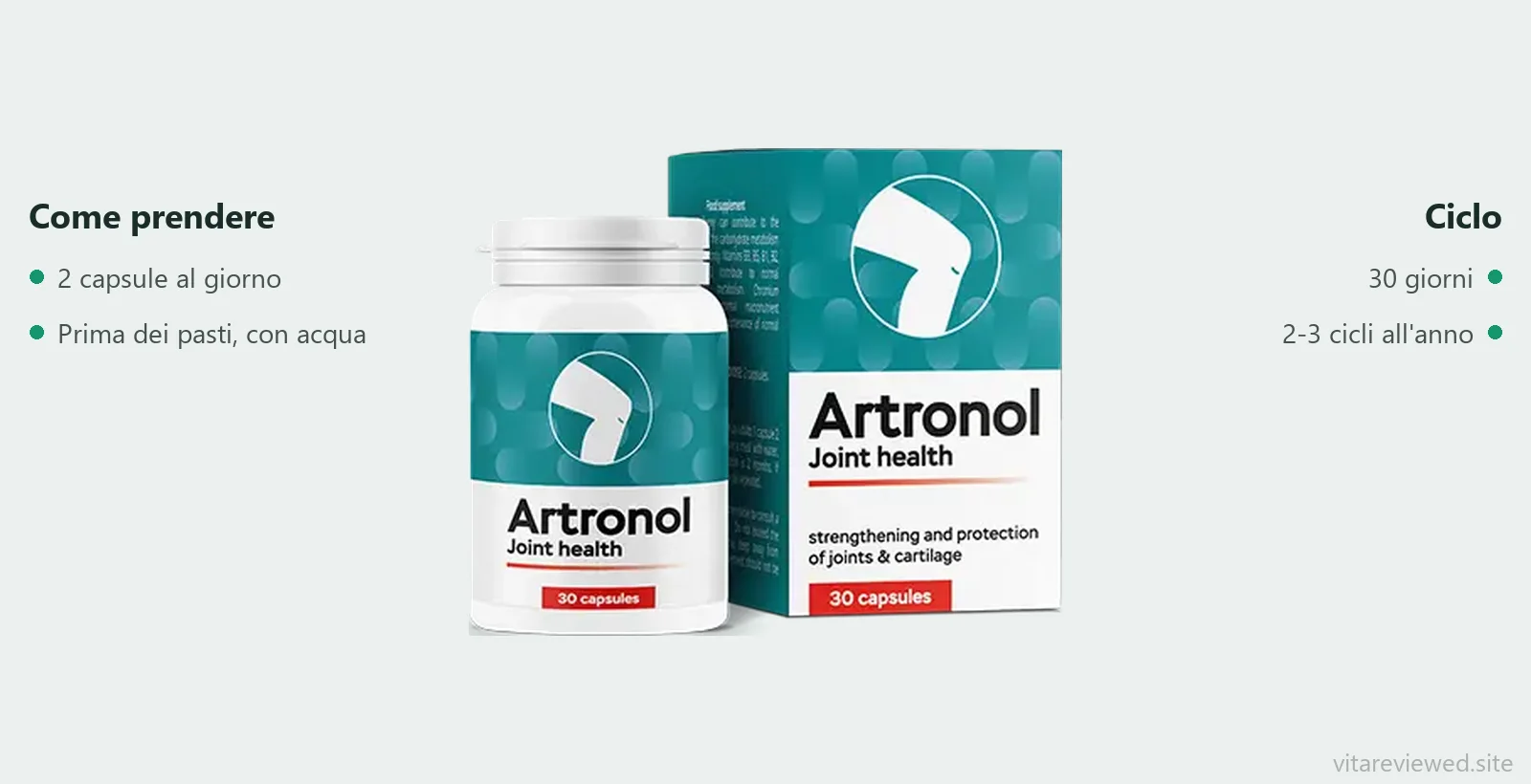 Come prendere Artronol