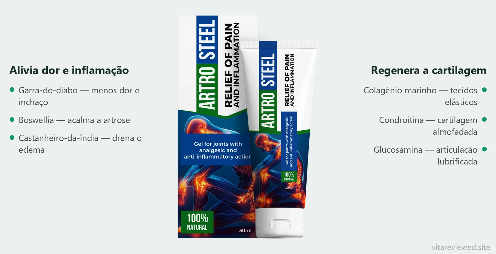 Composição de Artrosteel: garra-do-diabo, boswellia, castanheiro-da-índia, colagénio marinho, condroitina, glucosamina