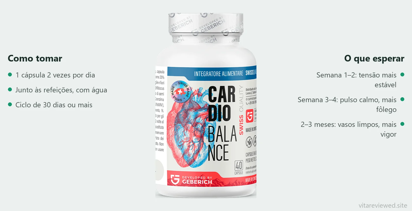 Como usar CardioBalance