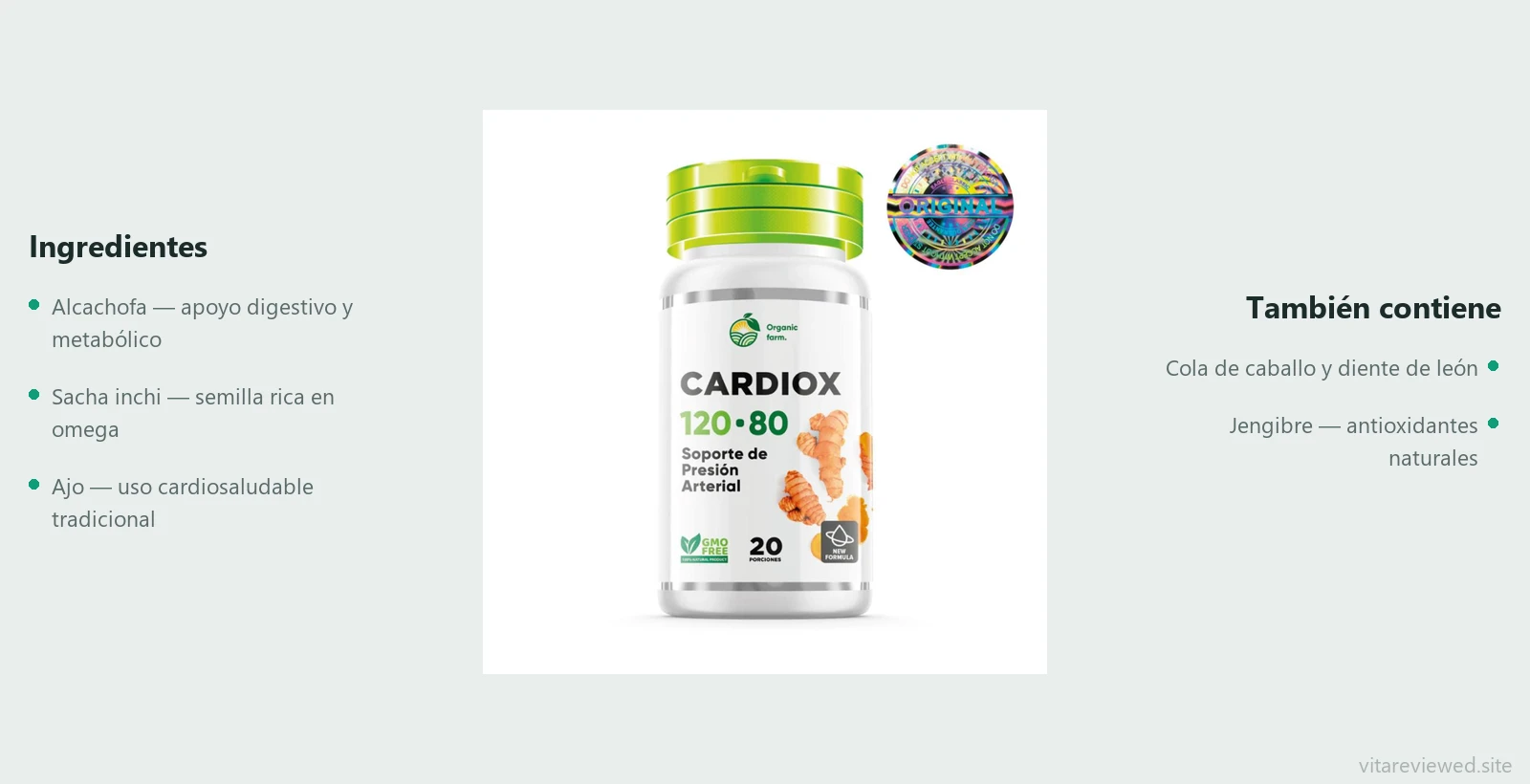 Cardiox 120·80