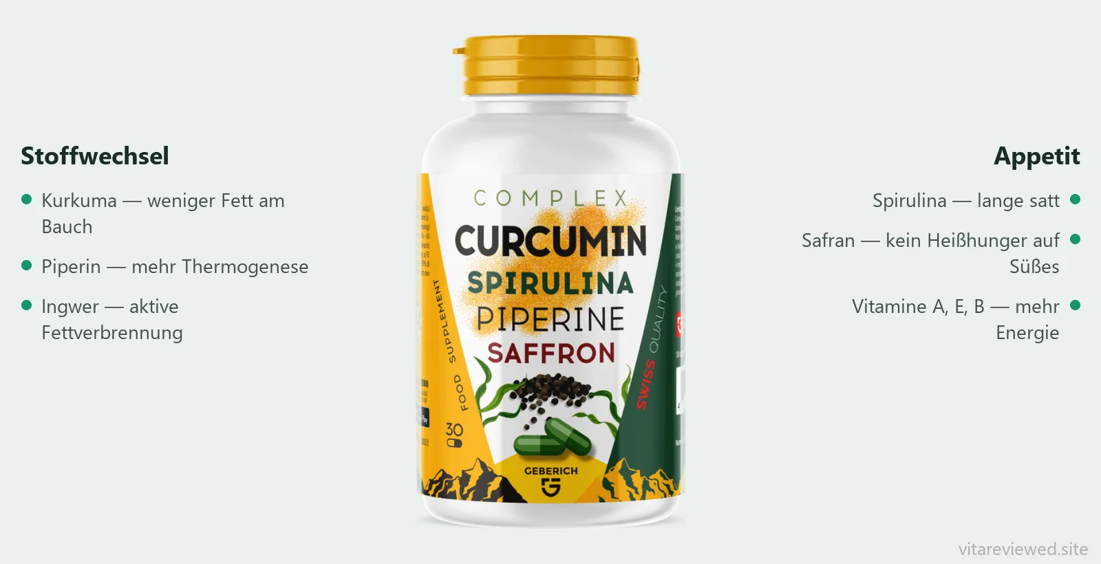 Curcuma Zusammensetzung und Wirkung der Inhaltsstoffe