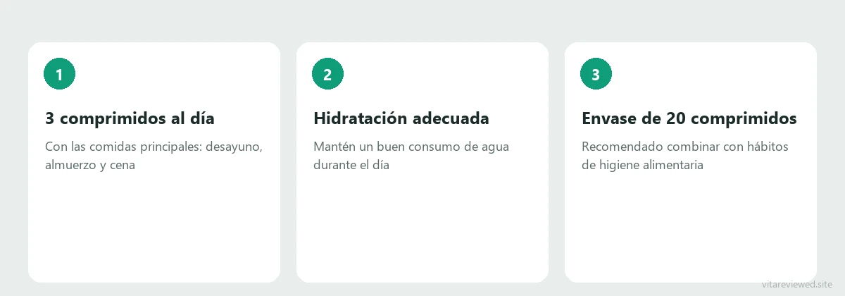 Cómo usar Detoxsi: 3 comprimidos al día