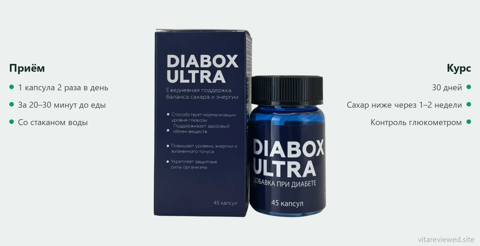 Как принимать Diabox
