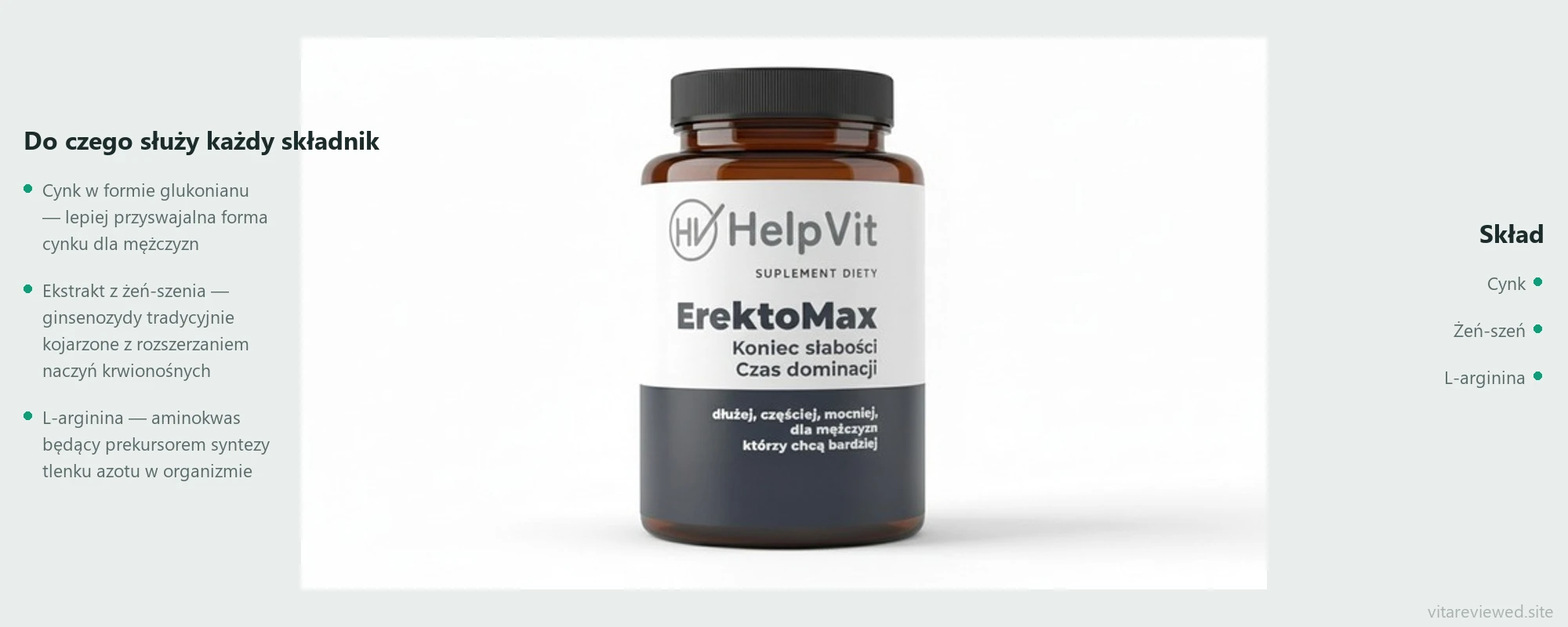 Erektomax — skład i składniki