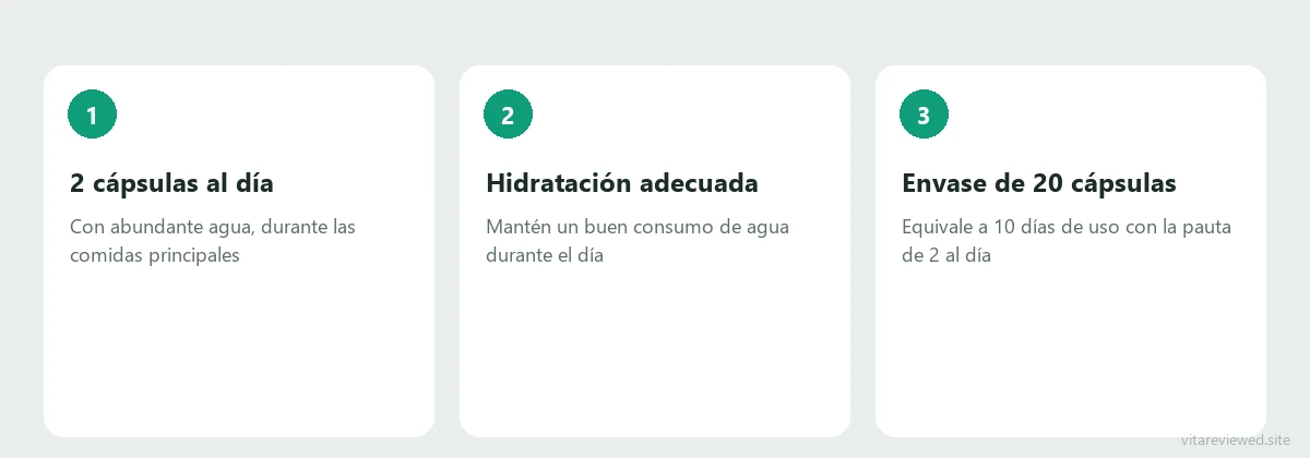 Cómo usar Eroplex: 2 cápsulas al día