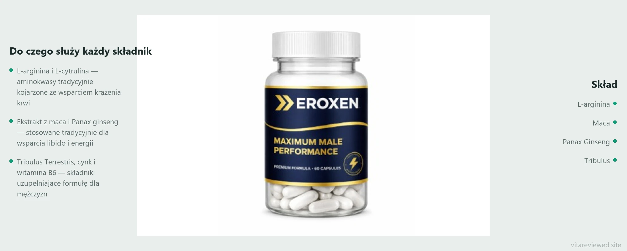 Eroxen — skład i składniki