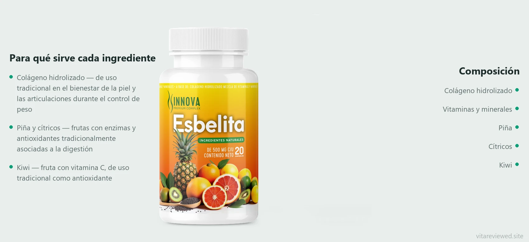 Esbelita — composición e ingredientes