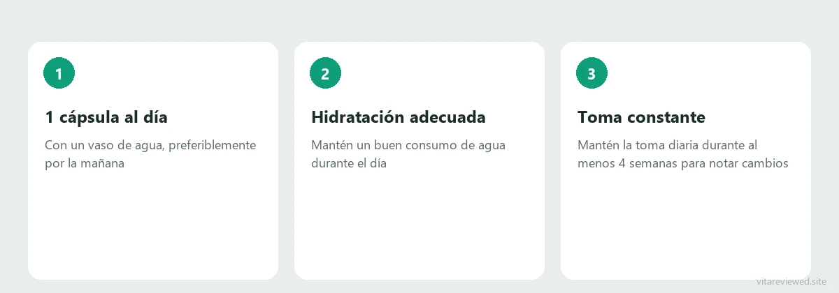 Cómo usar Esbelita: 1 cápsula al día