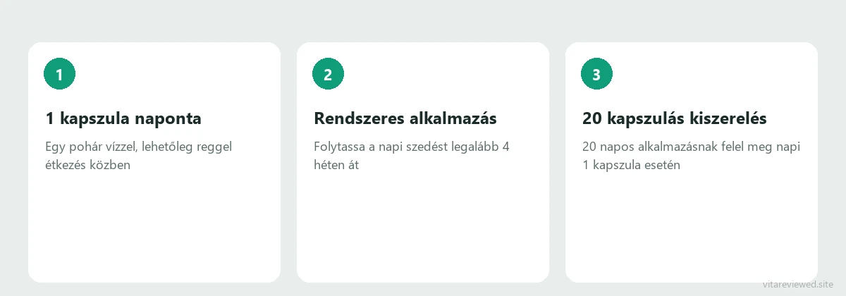 Hogyan használjuk a Farmacin-t: 1 kapszula naponta