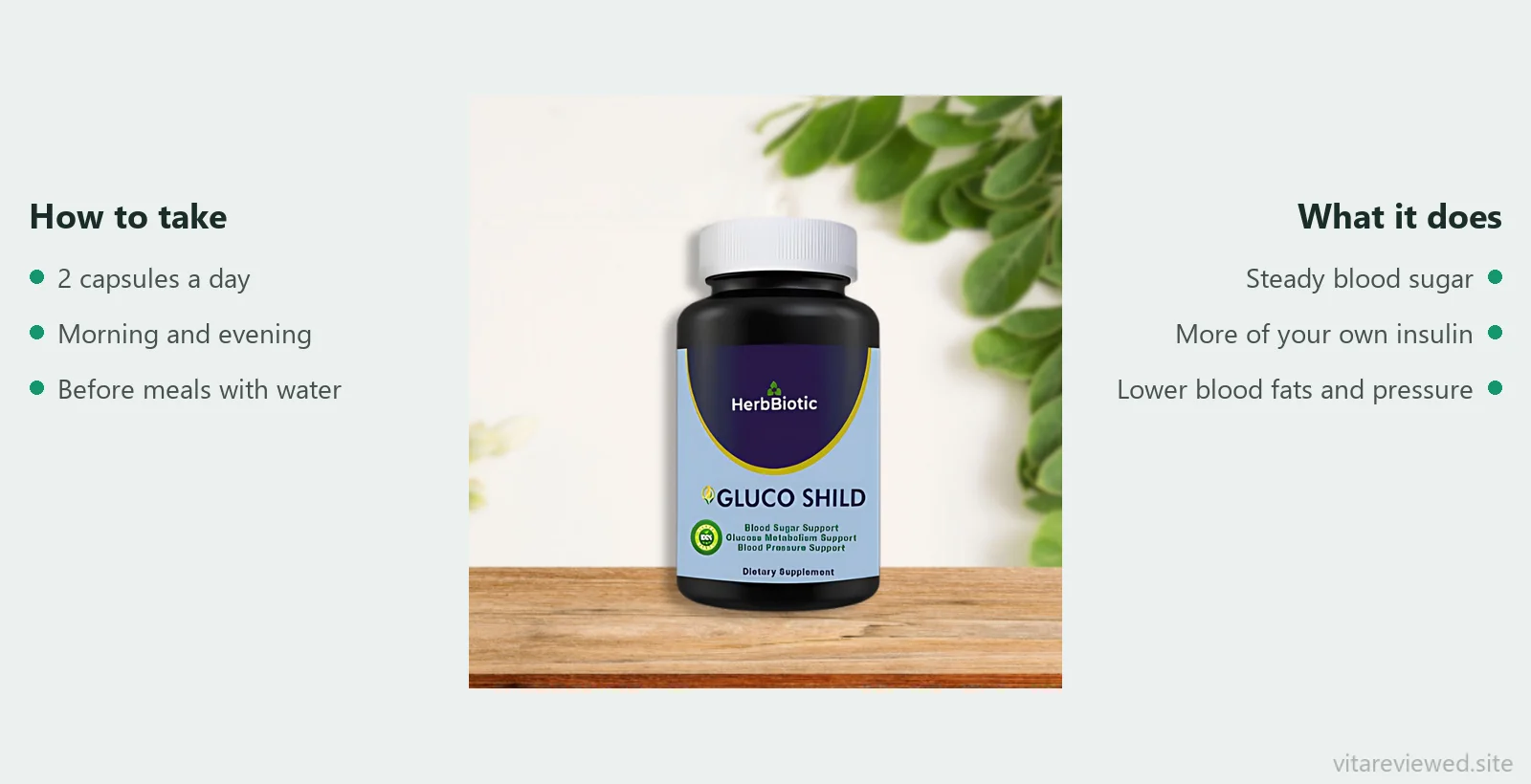 How to take Gluco Shield
