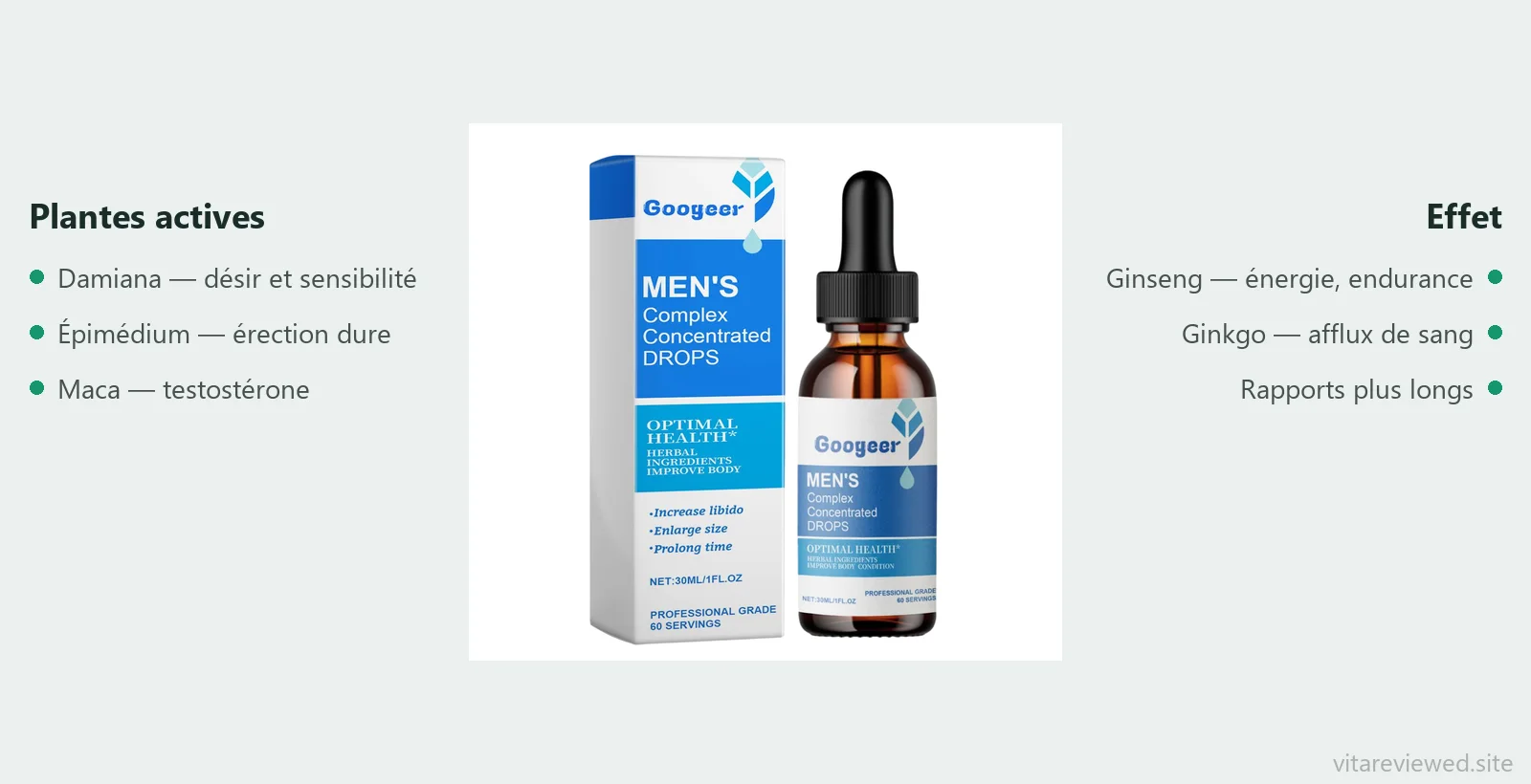 Composition de Googeer Mens : damiana, épimédium, maca, ginseng, ginkgo