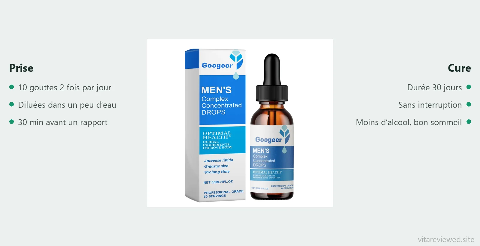 Comment utiliser Googeer Mens