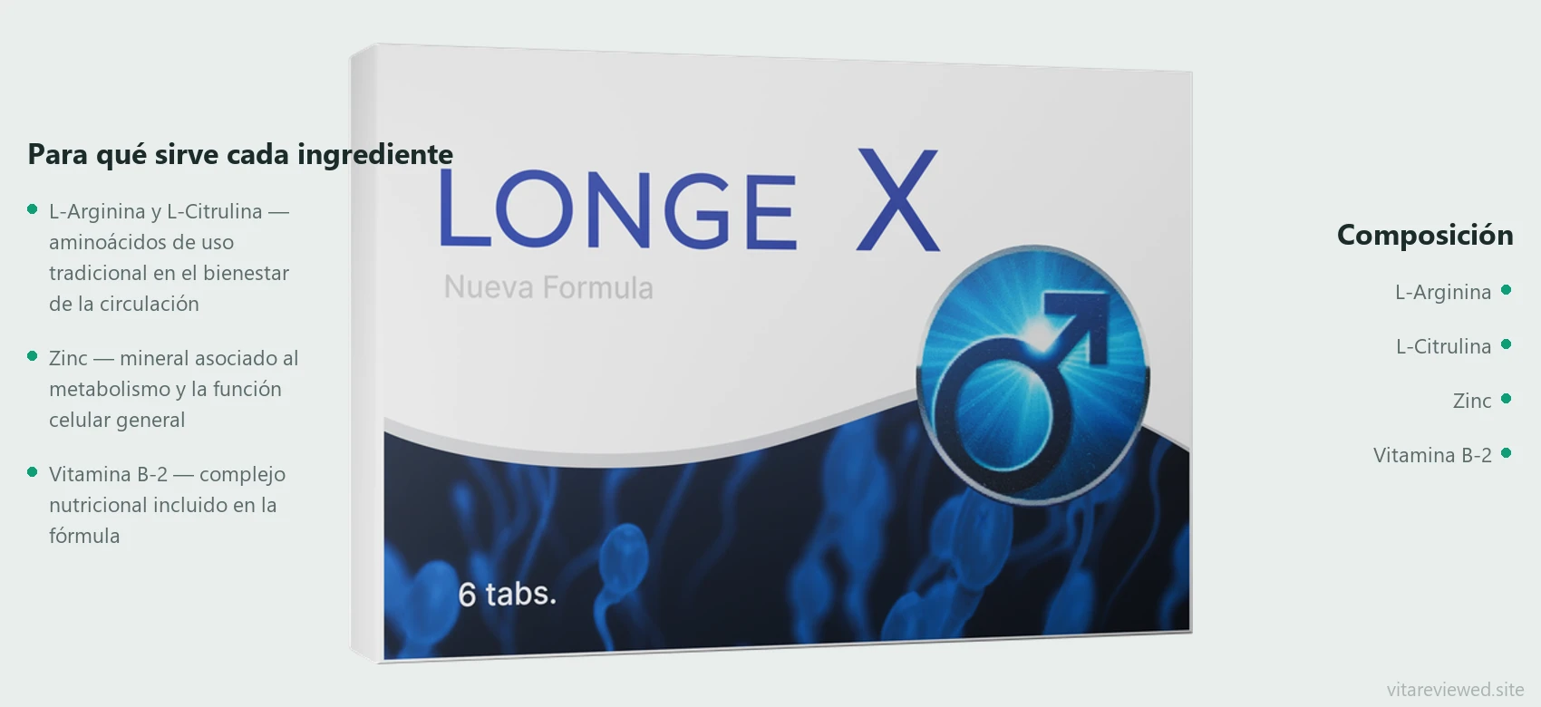 Longe X — composición e ingredientes