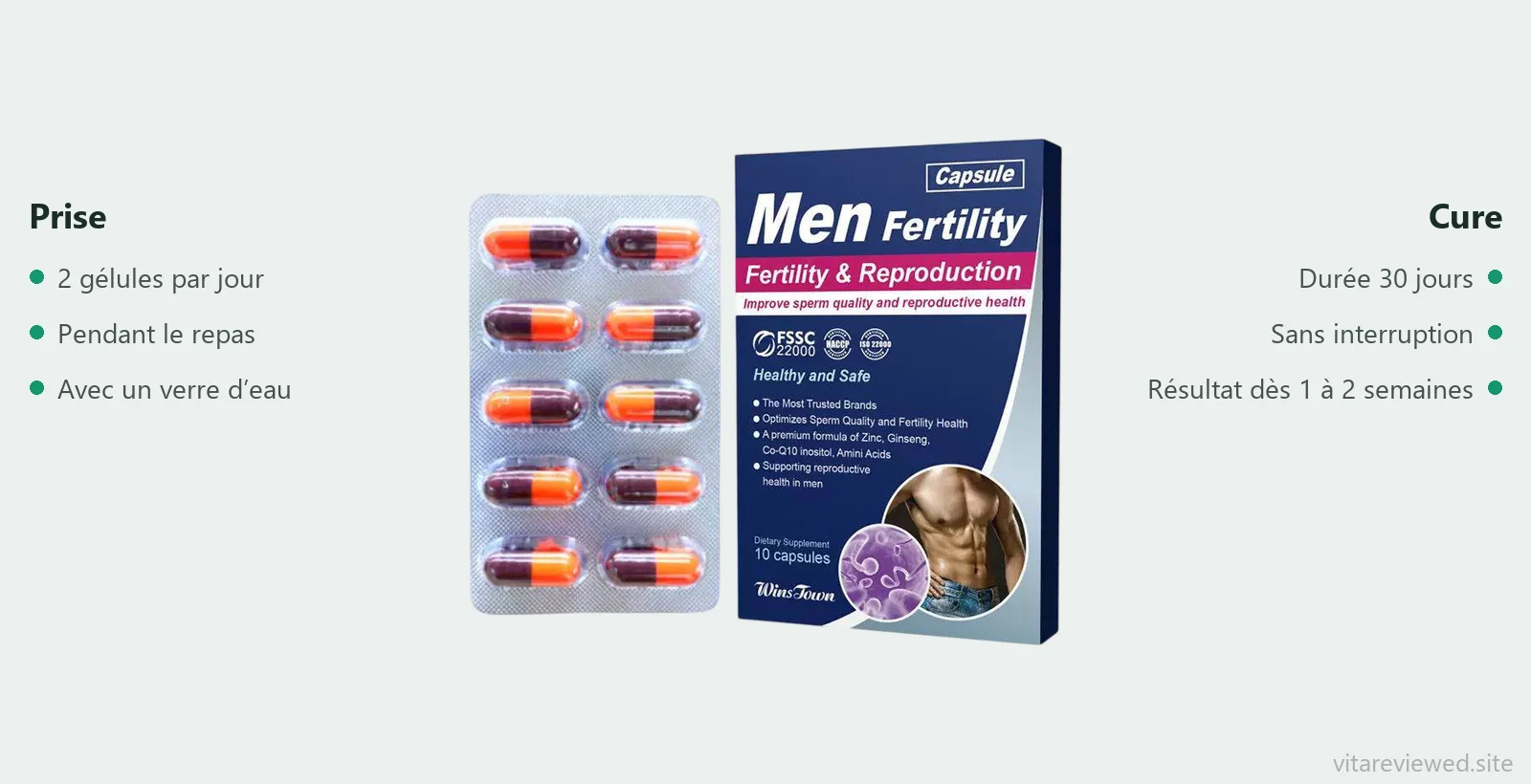Comment utiliser Men Fertility