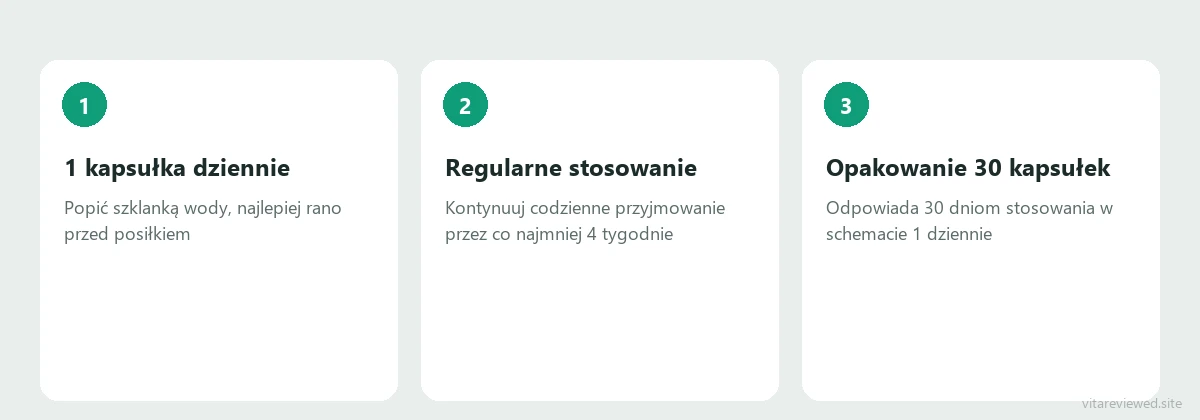 Jak stosować Nutrilaben: 1 kapsułka dziennie