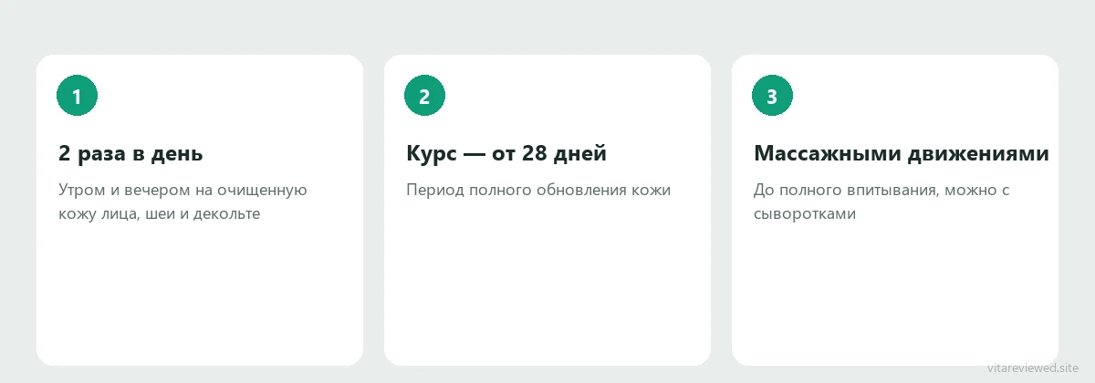 Схема применения Prima: 2 раза в день, курс от 28 дней
