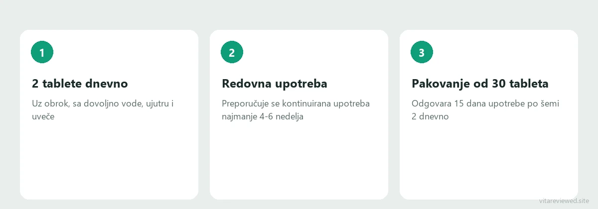Kako koristiti Prostatin+: 2 tablete dnevno