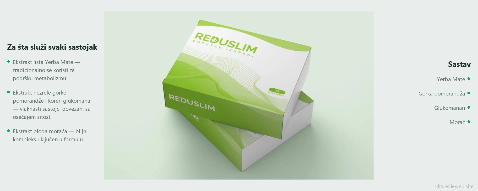 Reduslim — sastav i sastojci