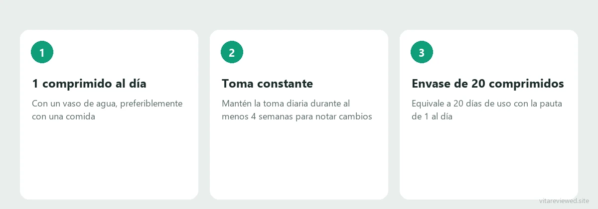 Cómo usar Rhino Gold: 1 comprimido al día