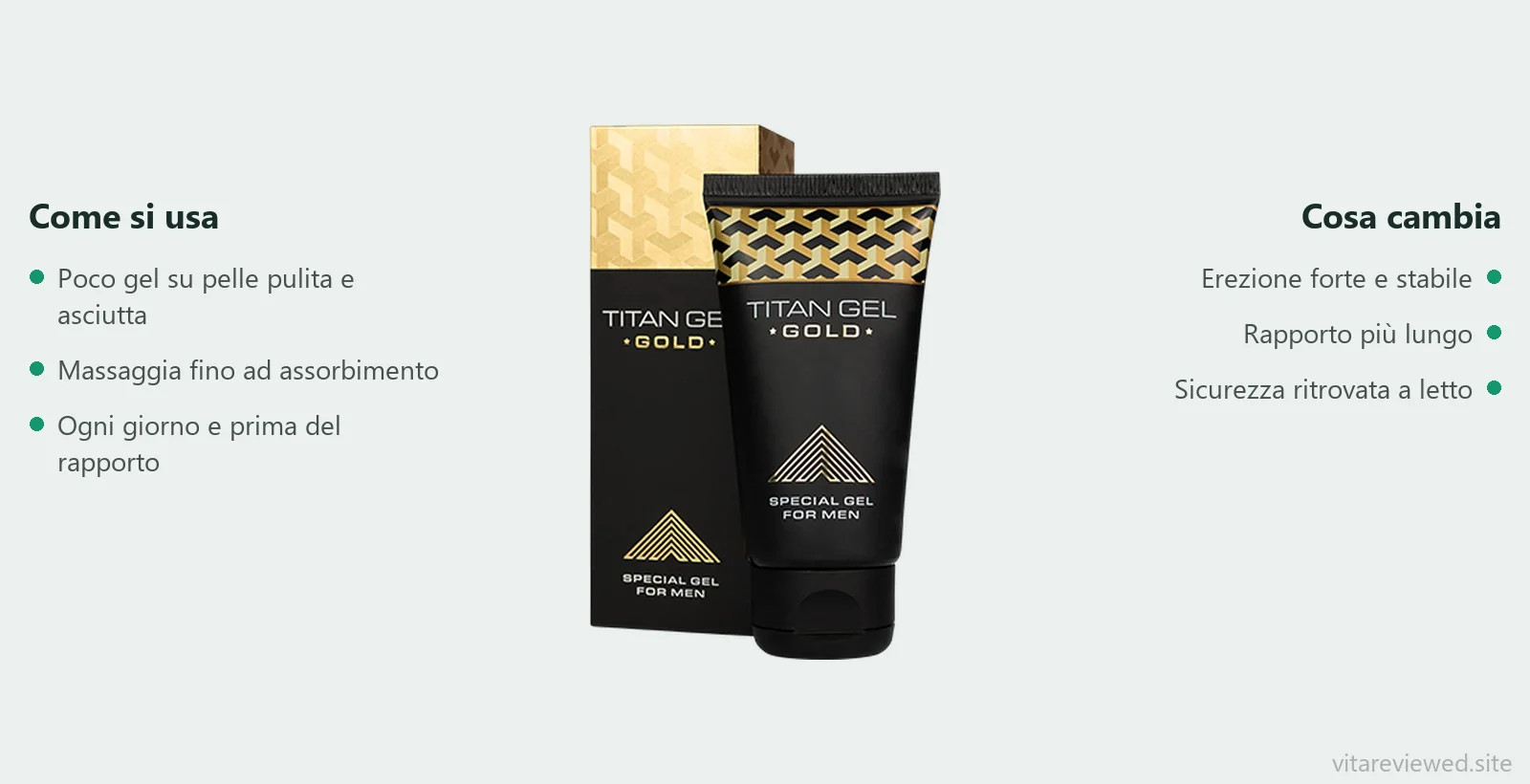 Come usare Titan Gel