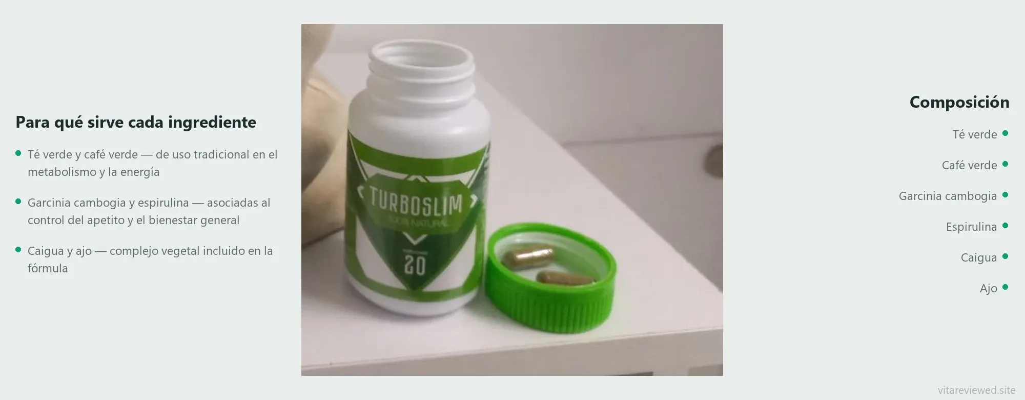 Turboslim — composición e ingredientes