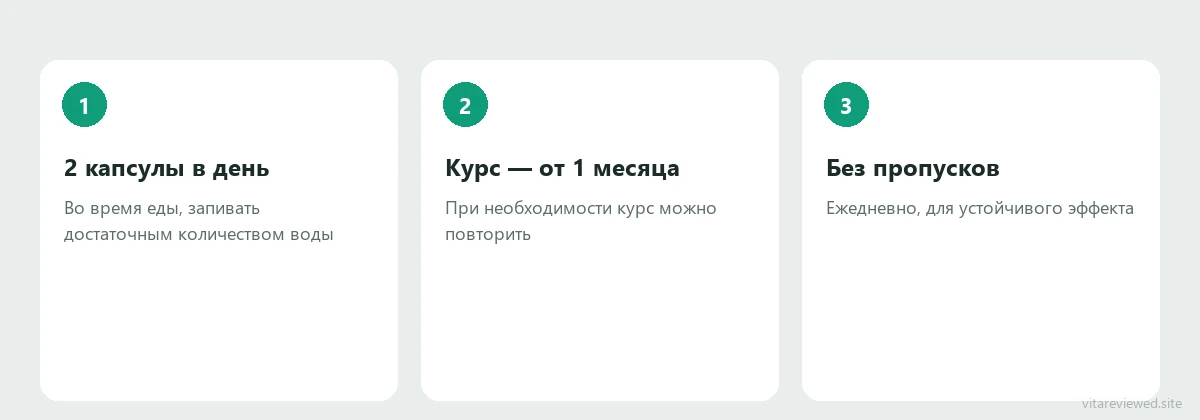 Схема приёма Уринель: 2 капсулы в день, курс от 1 месяца
