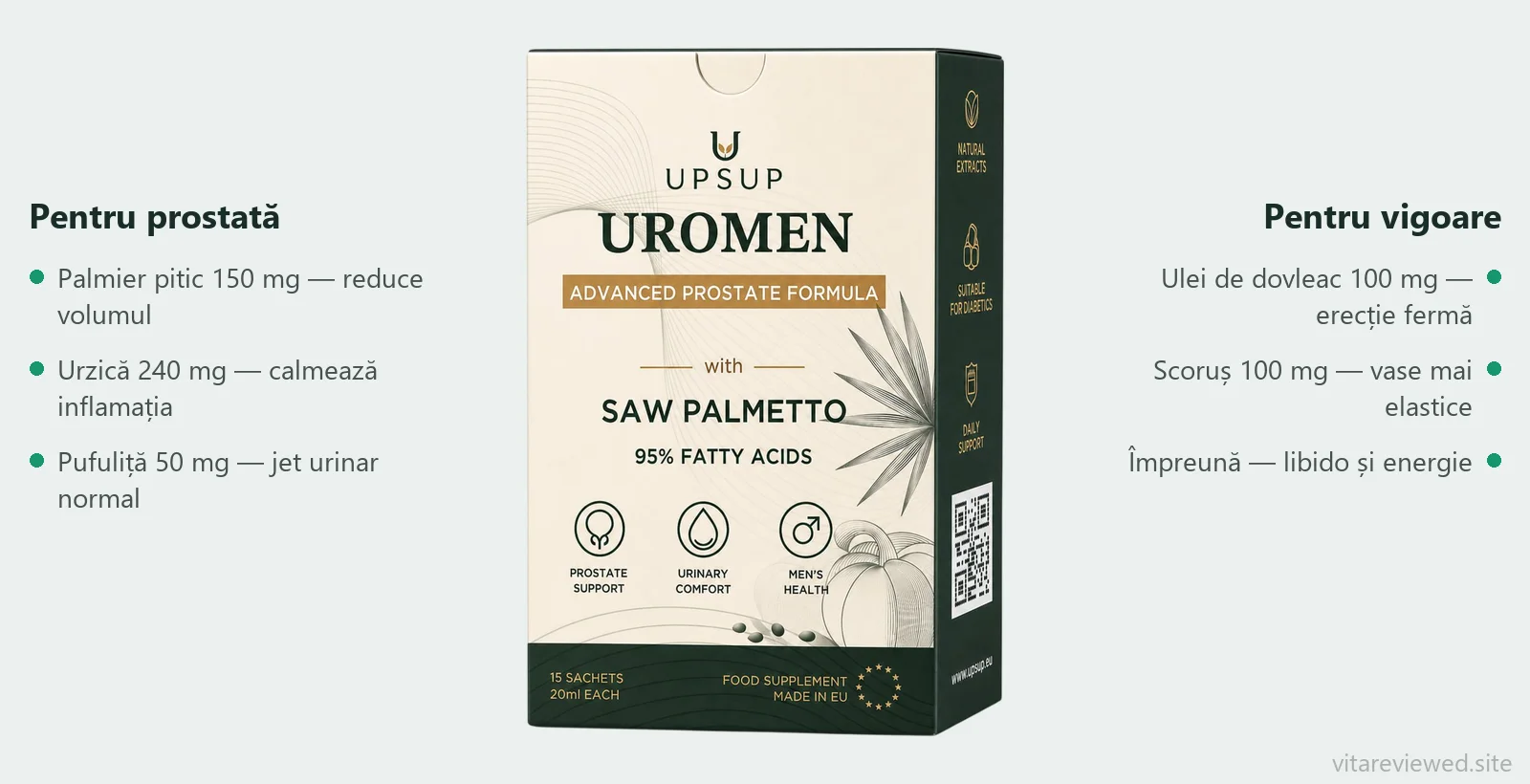 Uromen compoziție și efectul ingredientelor