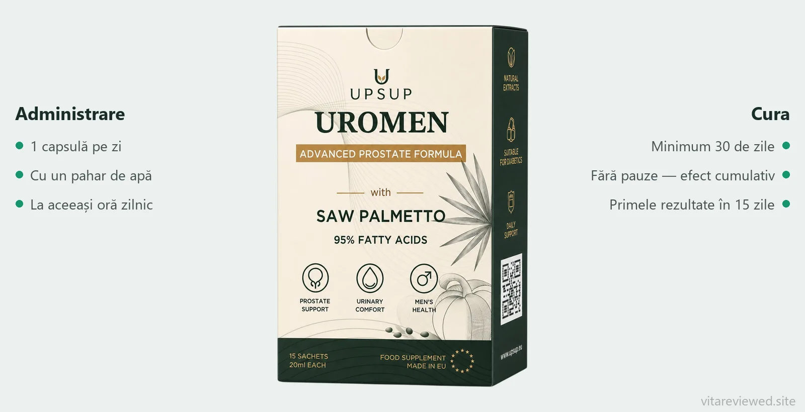 Cum se ia Uromen: 1 capsulă pe zi