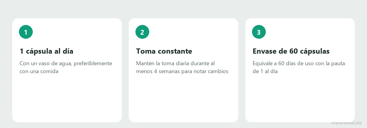 Cómo usar Vizinex: 1 cápsula al día