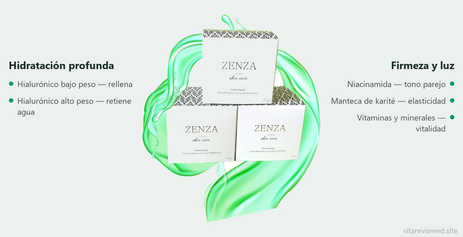 Composición de Zenza Cream: ácido hialurónico, niacinamida, manteca de karité, vitaminas y minerales